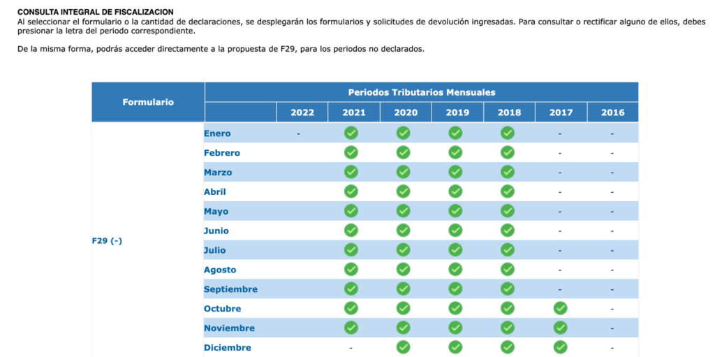 impuesto a la renta