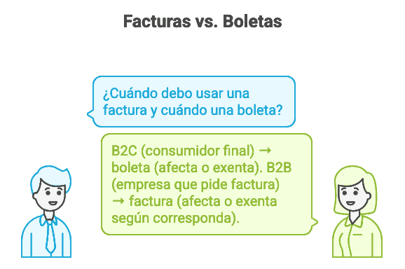 factura vs boleta