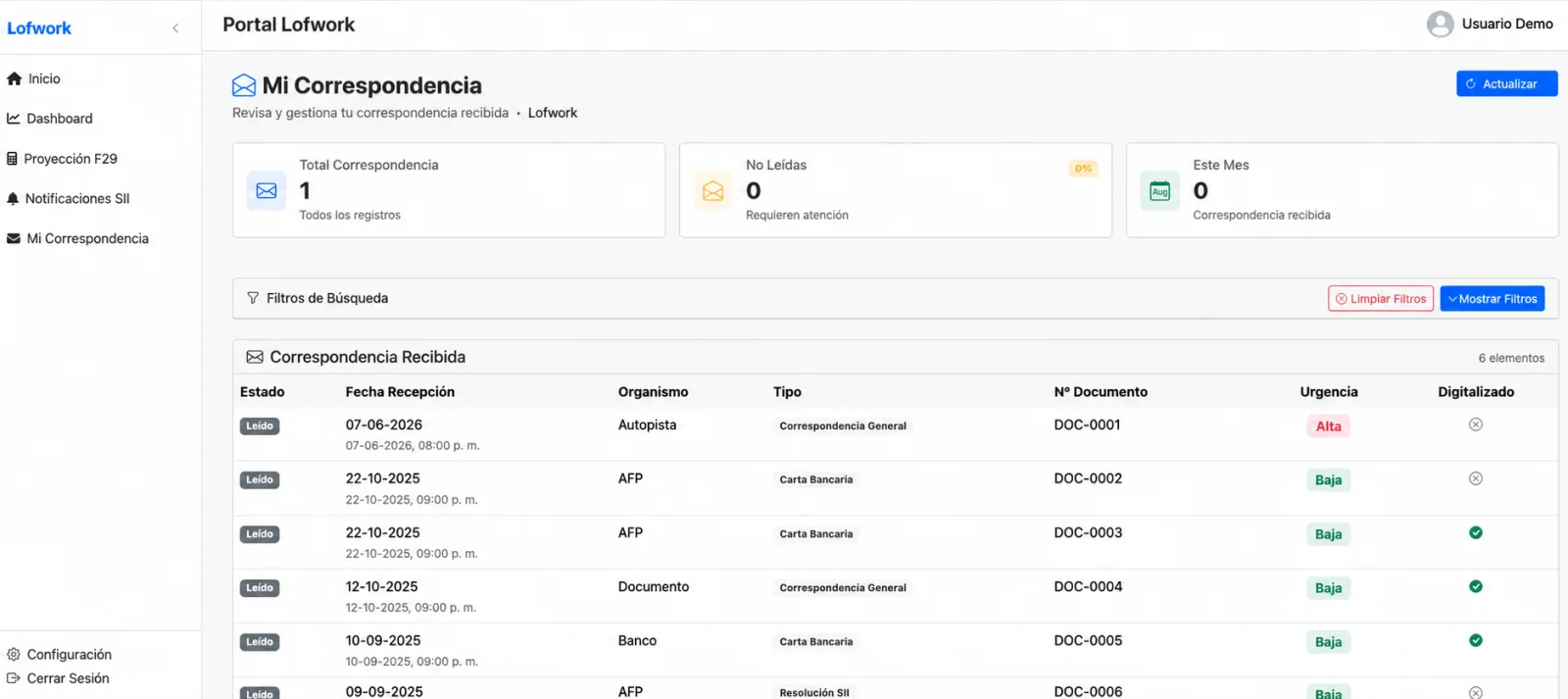 Vista anonimizada de Mi Correspondencia en la plataforma de Lofwork, con estado, fecha, organismo, urgencia y digitalización
